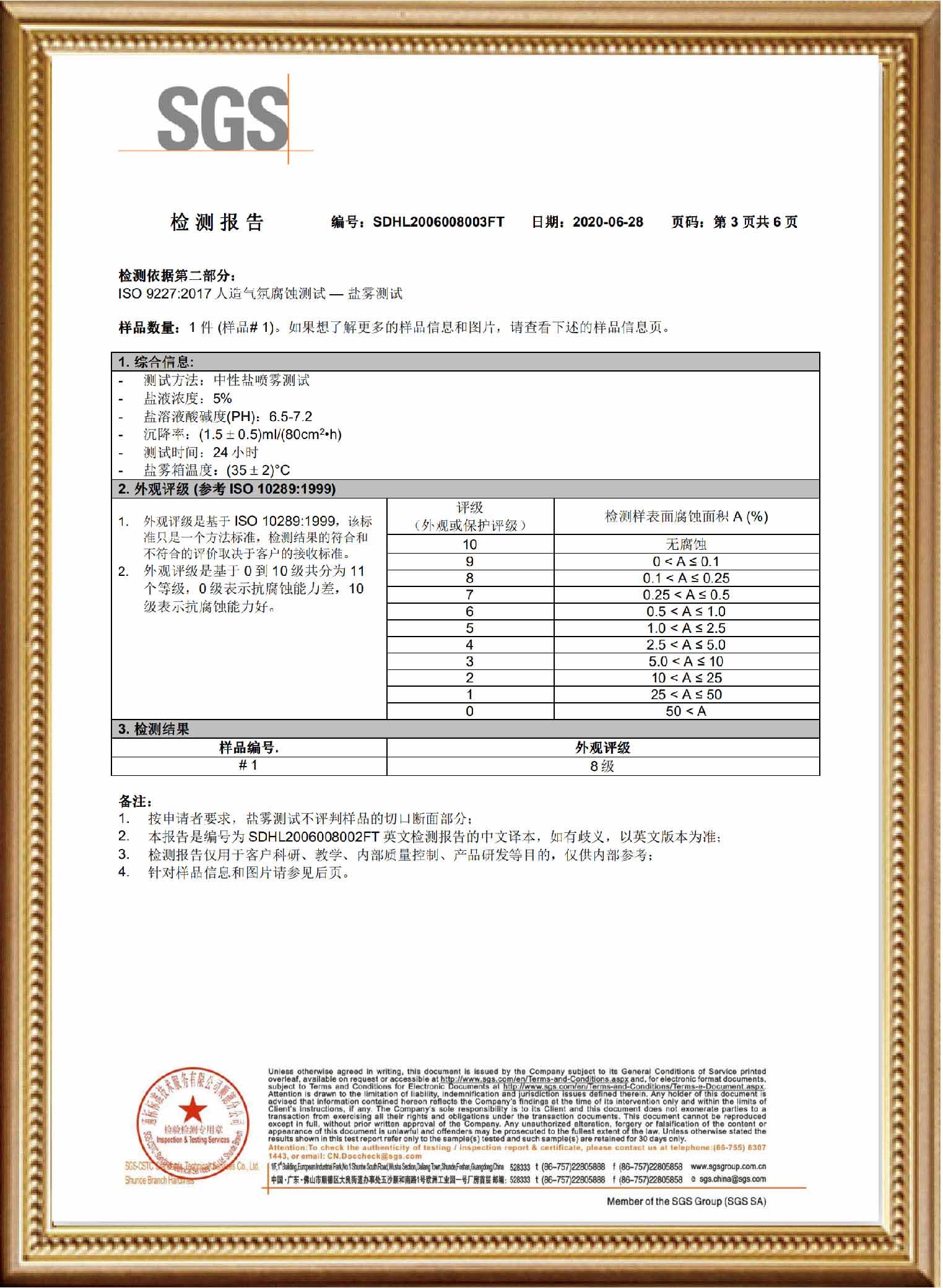 Reggar Slides Test Report — Reggar 4/5 Full extention slide（3）